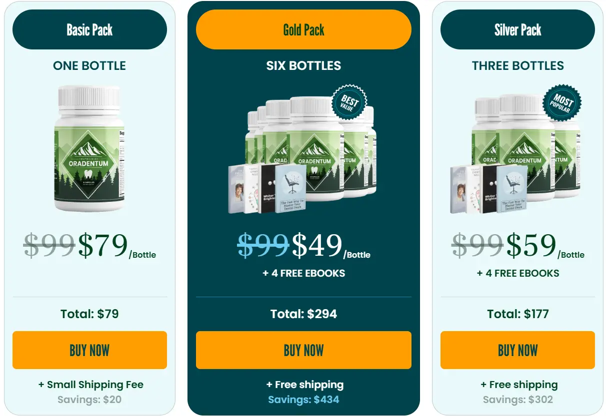 ORADENTUM-Pricing-Options